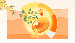 小数据 | 今年月饼没降价，80-280元礼盒卖得最火