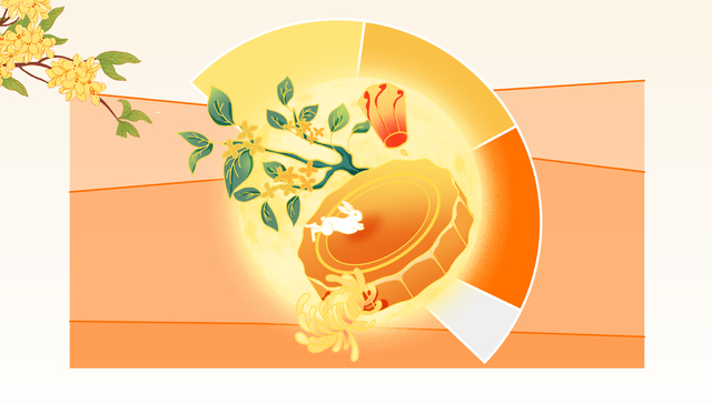 小数据 | 今年月饼没降价，80-280元礼盒卖得最火