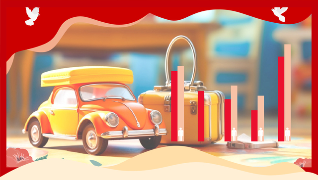 小数据 | 今年中秋国庆假期旅游收入预计超2019年同期