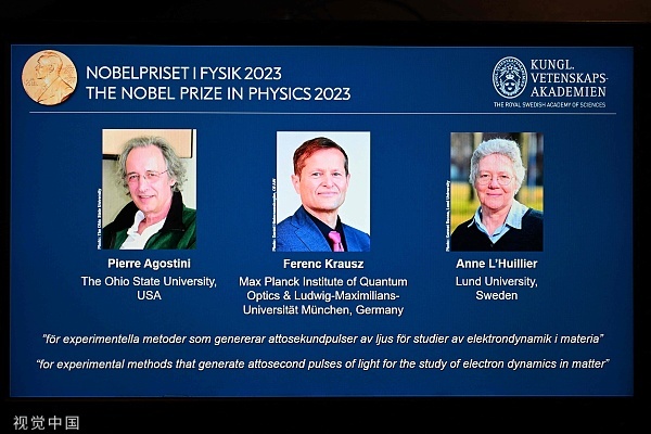 诺贝尔物理学奖,超快激光科学,阿秒物理