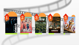 小数据 | 国庆档放映场次创新高，但观影人次只有2019年的一半