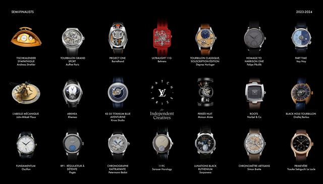 路易威登办了个钟表大奖，首届半决赛就有中国品牌入围
