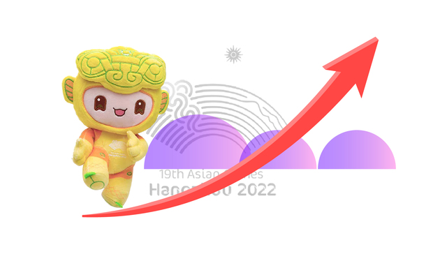 小数据 | “亚运经济”火热，杭州涉旅消费同比增长64%、场馆周边消费最高涨3倍