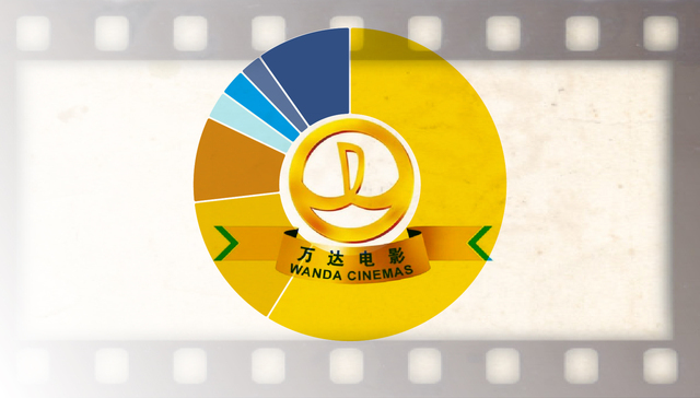 参变量 | 万达电影三季度利润同比增超12倍，创单季新高