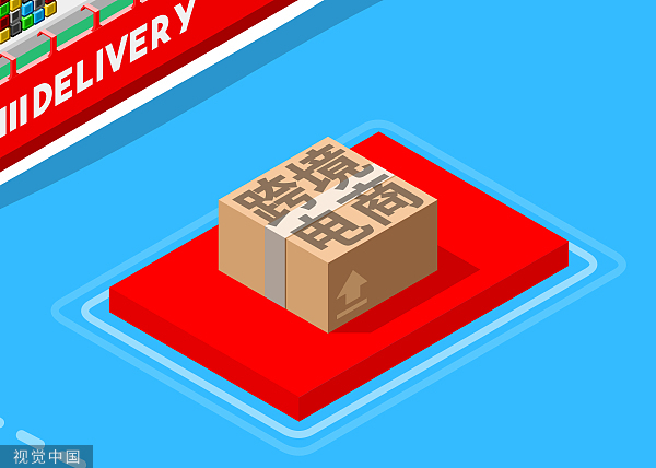 跨境电商持续拉动外贸增长，代工厂向品牌转型找到出路