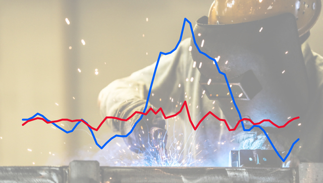 基本面 | 9月PPI同比下降2.5%，降幅连续三月收窄