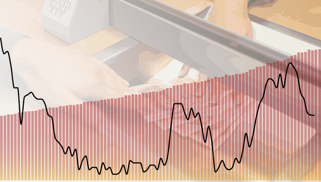 基本面 | 9月M2同比增长10.3%，增速降至18个月最低