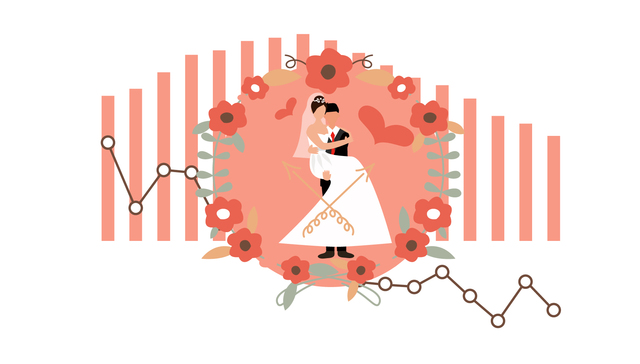 小数据 | 结婚率创新低，35岁是个坎儿