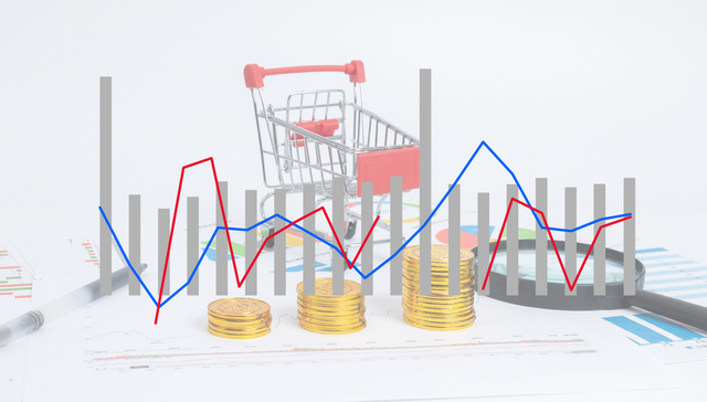 基本面 | 9月社会消费品零售总额增速连续两月回升，餐饮收入环比由降转增