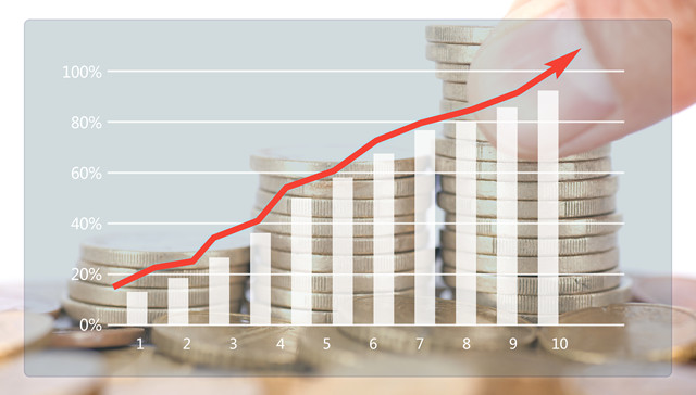 五大上市险企前3季合揽2.25万亿保费，9月寿险新单承压、车险企稳回暖