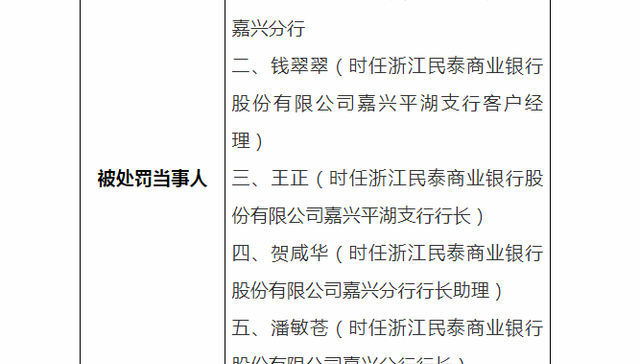 虚增普惠小微贷款数据等行为，浙江民泰银行嘉兴分行被罚225万