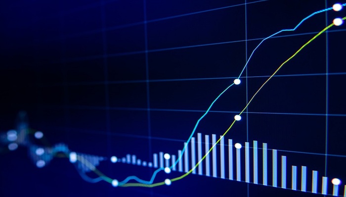 A股,流动性,预测,上证指数,创业板指,申万一级行业,流动性指数