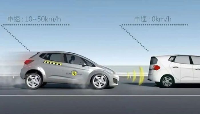 电厂 | “何余之争”落幕：当AEB技术成为营销噱头