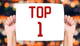 2024年QS亞洲大學(xué)排名出爐，北大蟬聯(lián)榜首