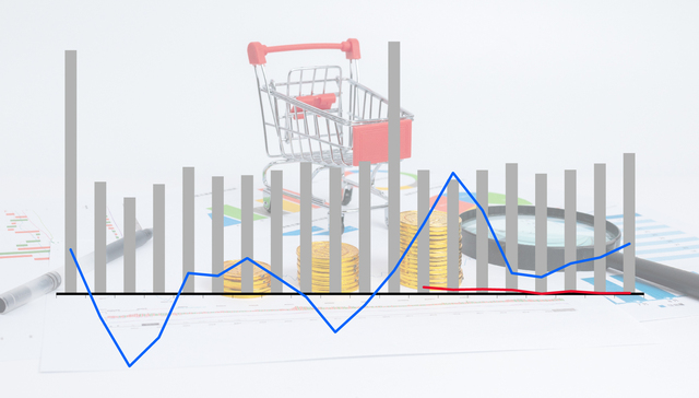 基本面 | 10月社会消费品零售总额同比增速“三连升”