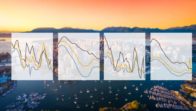 基本面 | 10月70个大中城市中新建商品住宅价格环比下降城市达56个