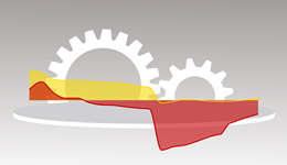 基本面 | 前10月全国规模以上工业企业利润持续改善，降幅连续八月收窄