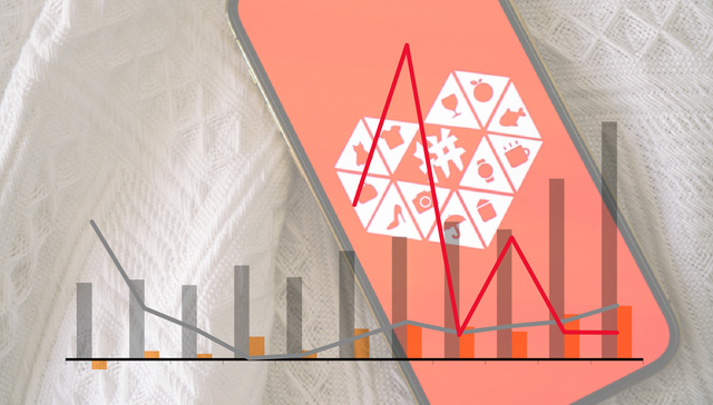 参变量 | 拼多多市值逼近阿里，三季度交易服务收入同比增超3倍