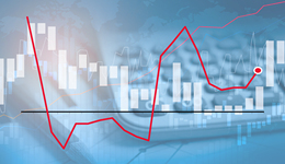基本面 | 1-10月國有及國有控股企業(yè)利潤總額同比增速創(chuàng)5個月新高
