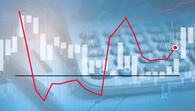 基本面 | 1-10月国有及国有控股企业利润总额同比增速创5个月新高