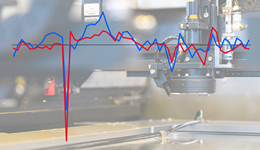 基本面 | 11月統(tǒng)計局和財新PMI出現(xiàn)分化，兩項數(shù)據(jù)有何異同？