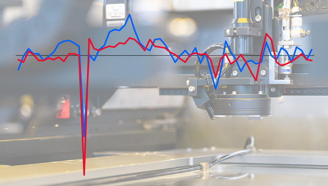 基本面 | 11月统计局和财新PMI出现分化，两项数据有何异同？
