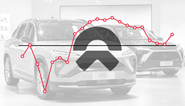 參變量 | 蔚來三季度交付新車5.54萬輛，創(chuàng)單季度歷史新高