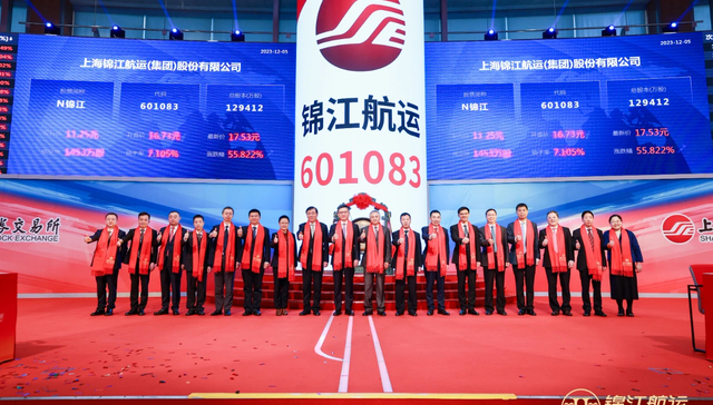 上港集团旗下锦江航运登陆上交所，首日涨58.58%
