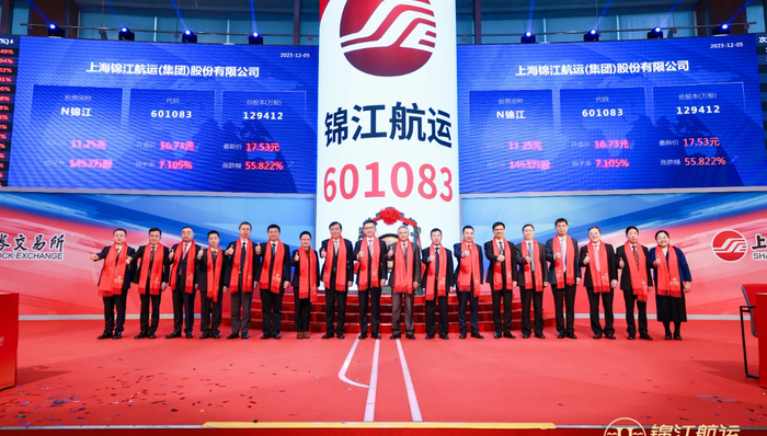 上港集团旗下锦江航运登陆上交所，首日涨58.58%