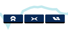 数据 | “蔚小理”三季度交卷：小鹏毛利率持续为负，蔚来研发支出最高