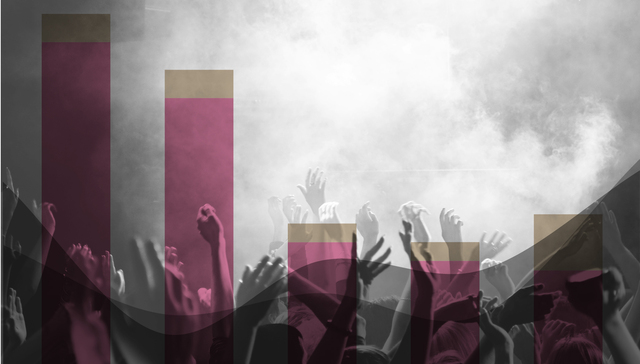 数据 | 假唱风波背后：演出经济“一路狂飙”，有歌手演唱会多达4天一场