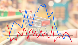 基本面 | 11月CPI同比下降0.5%，降幅創(chuàng)3年新低