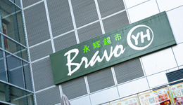 永辉超市，收缩过冬