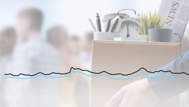 基本面 | 11月全国城镇调查失业率为5.0%，连续三月持平