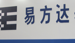 基金年终画像（1）易方达：规模1.66万亿背后，大类产品2023的长短板
