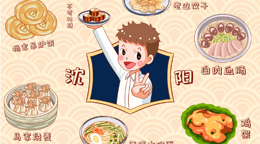 沈阳,区域经济,旅游,东北,美食