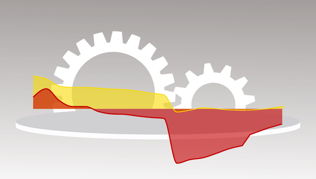 基本面 | 1-11月规上工业企业利润降幅连续9个月收窄，营收增速创年内新高