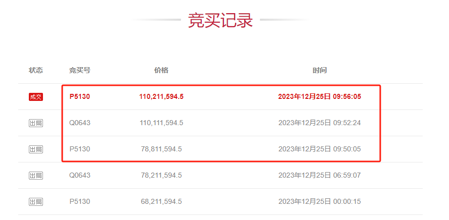 图形用户界面, 应用程序描述已自动生成