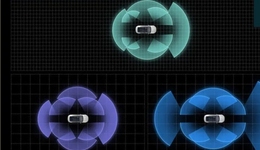 小米汽车，请先别上20万