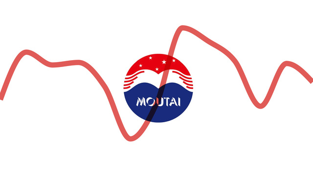 参变量 | 茅台全年营收增速创五年新高，酱香拿铁等产品收入占比约0.3%