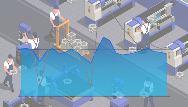 基本面 | 制造业PMI再降0.4个百分点，连续三月低于临界点