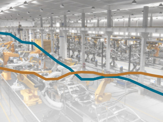 基本面 | 全年PPI同比下降3%，12月跌幅收窄0.3个百分点