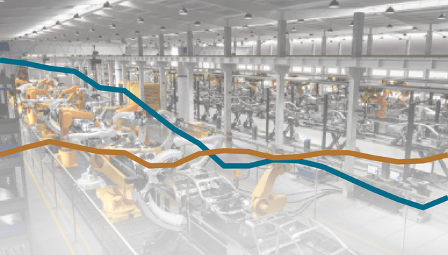 基本面 | 全年PPI同比下降3%，12月跌幅收窄0.3个百分点