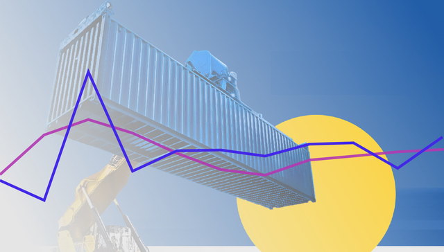 基本面 | 2023年中国进出口总值同比增长0.2%，12月增速创8个月新高