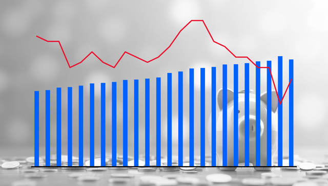 基本面 | 2023年末人民币贷款余额同比增长10.6%，增速连续三年下降