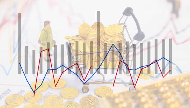 基本面 | 2023年社会消费品零售总额增长7.2%由负转正，较上年提升7.4个百分点