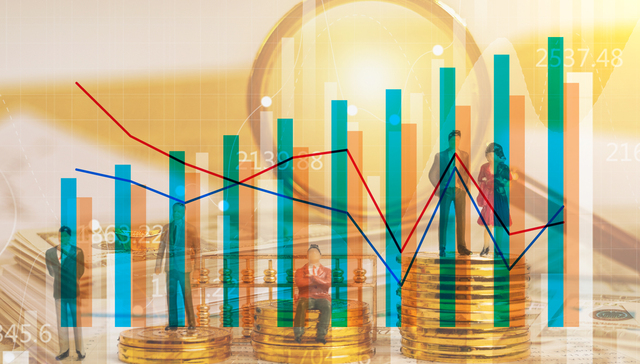 基本面 | 2023年人均可支配收入增速升至6.1%，消费支出增速9%由负转正