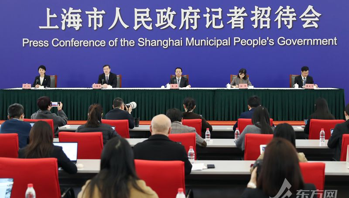 城市更新，对外开放，营商环境，上海两会，就业，高校毕业生，人才高地，外资，外商，特斯拉