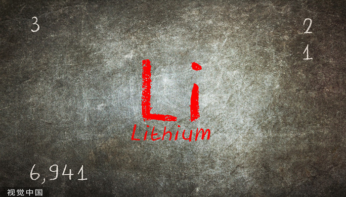 调研早知道 | 锂价止跌？进入2024年后，锂供需有这些变化