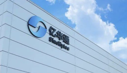 虧損2.26億，“氫能第一股”億華通年度業(yè)績快報(bào)出爐